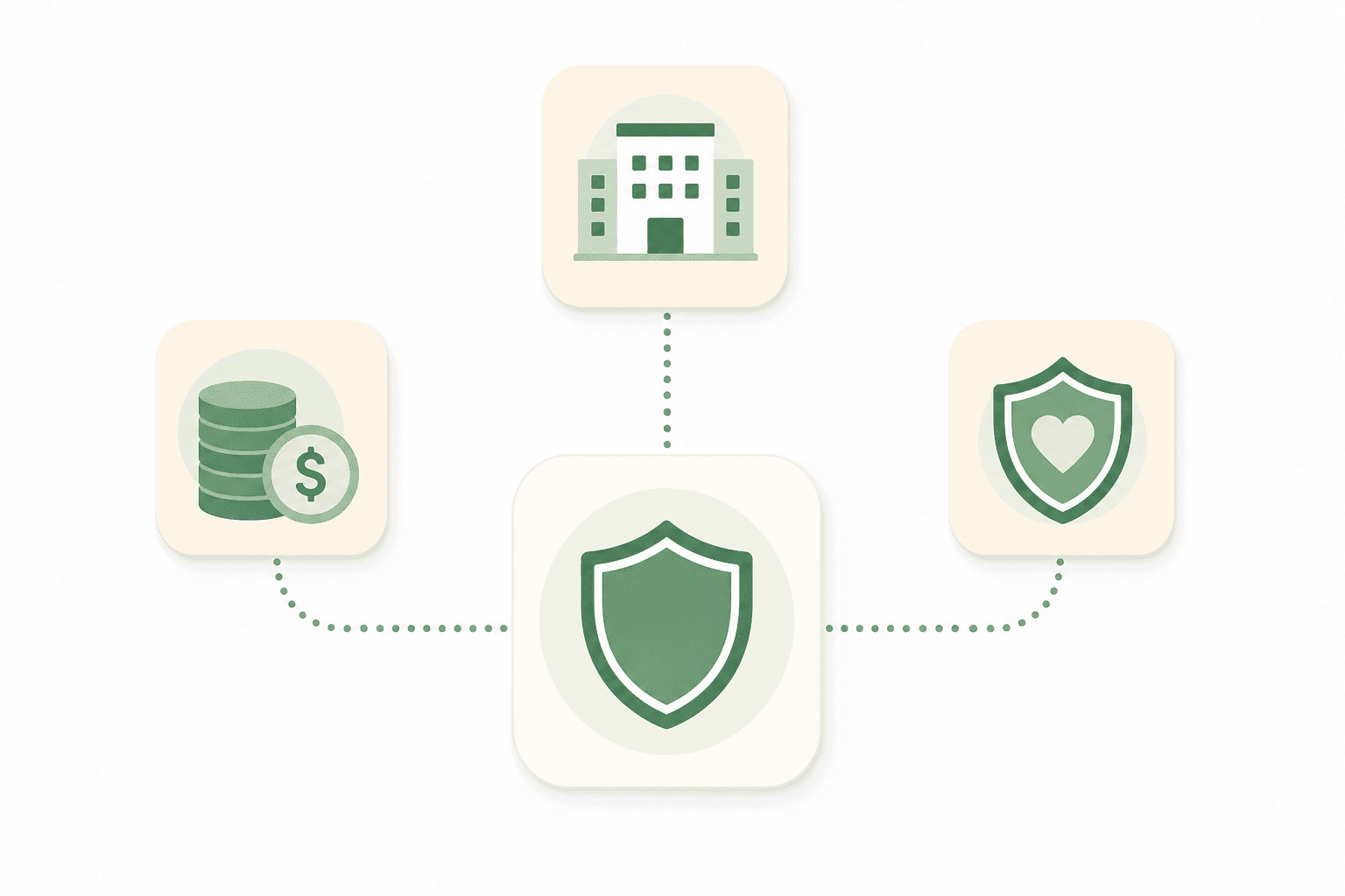 Diagram of Limemint connecting HRIS, payroll, and insurance carrier systems